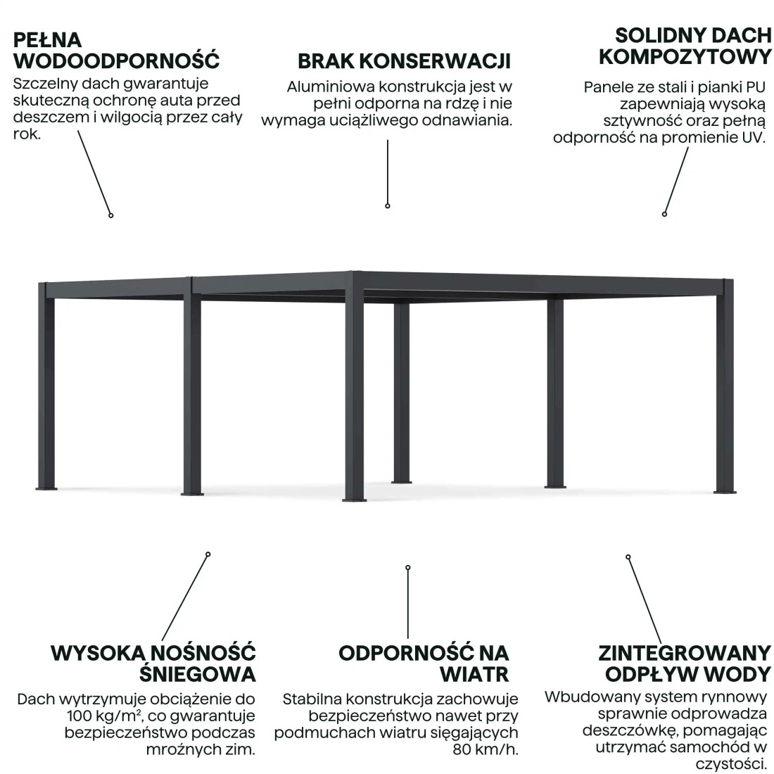 REFERENCE DUO 5.3x6.0 WIATA ANTHRACITE