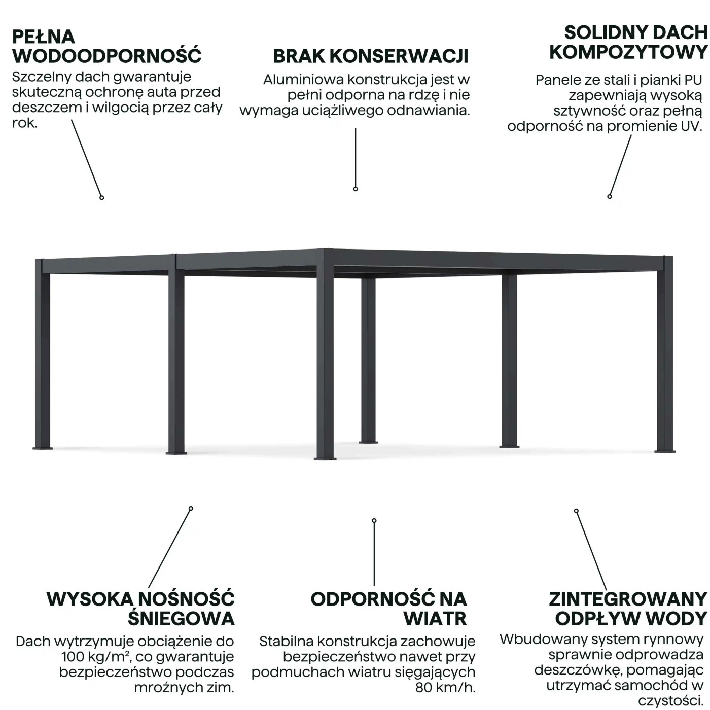 REFERENCE DUO 5.3x6.0 WIATA ANTHRACITE