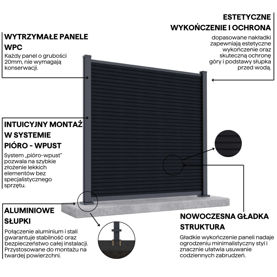 CITY PRZĘSŁO OGRODZENIOWE 1.8M PODŁOŻE TWARDE ANTHRACITE