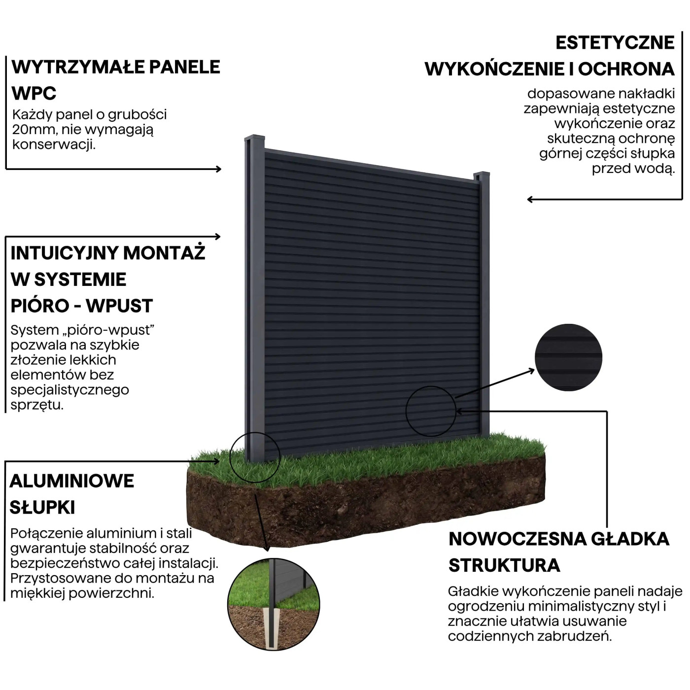 CITY FENCE PANEL 1.8M SOFT GROUND ANTHRACITE
