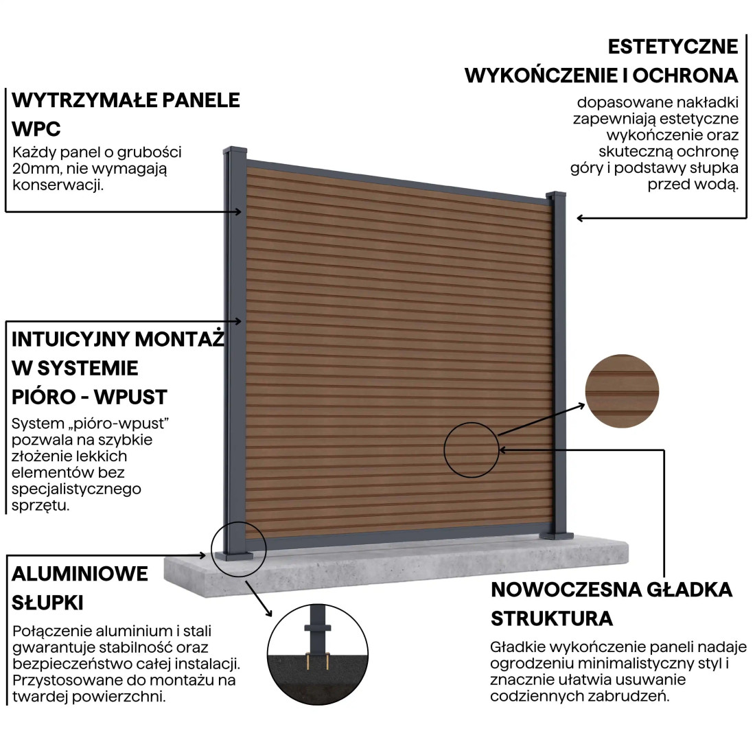CITY FENCE PANEL 1.8M FOR HARD GROUND, TEAK