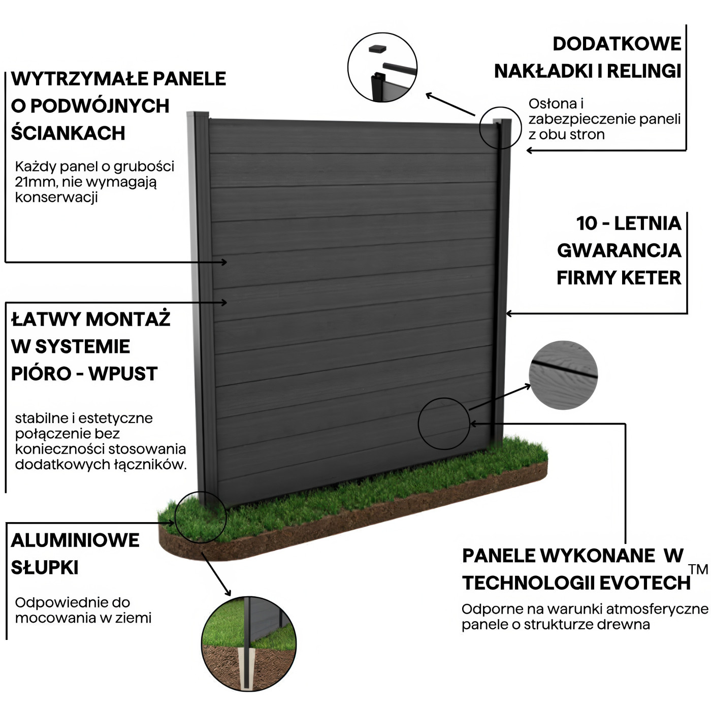 1.8M GREY FENCE SOFT BASE 240