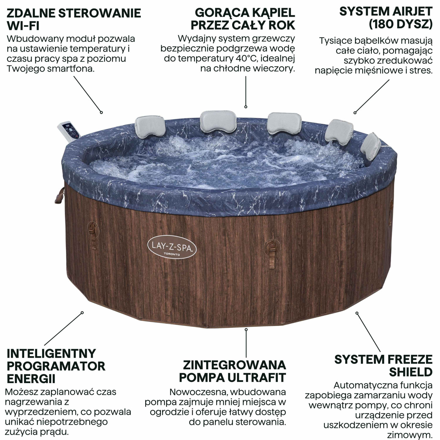 JACUZZI SPA TORONTO AIRJET 1.90 x 0.70 m BESTWAY 6001W
