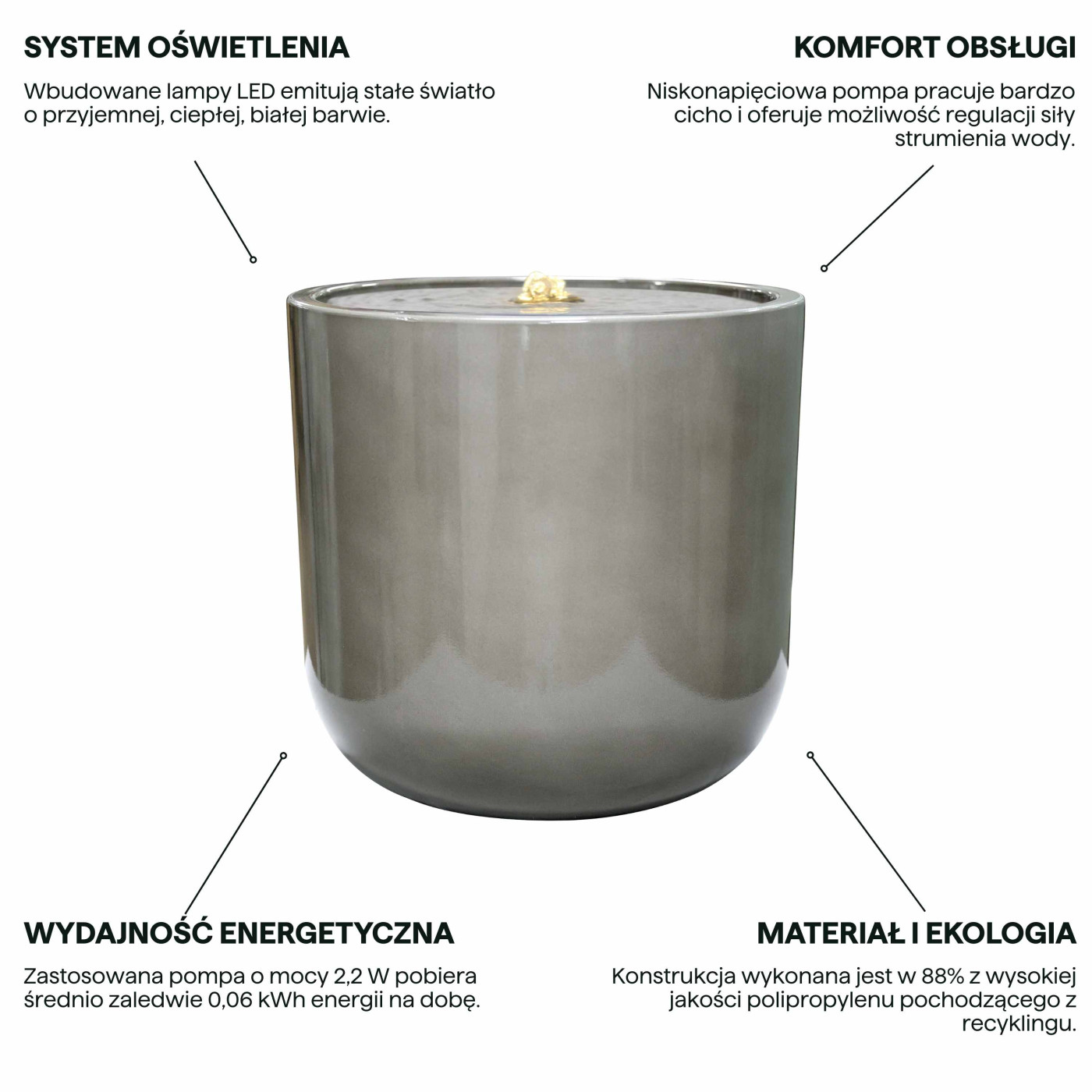 LUMINA FONTANNA LED FI29x28CM STONE GREY