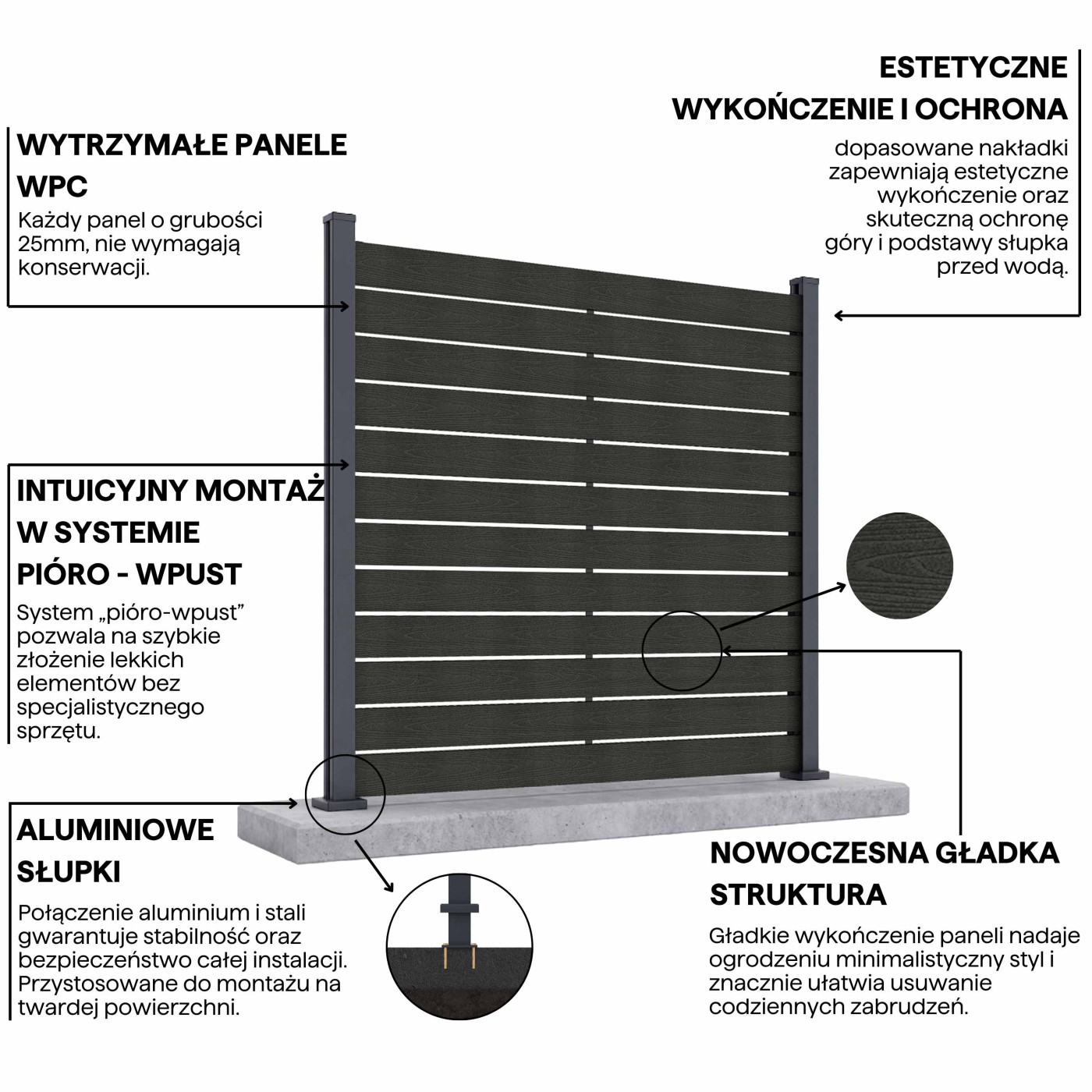 NEO PRZĘSŁO OGRODZENIOWE 1.8M PODŁOŻE TWARDE ANTHRACITE