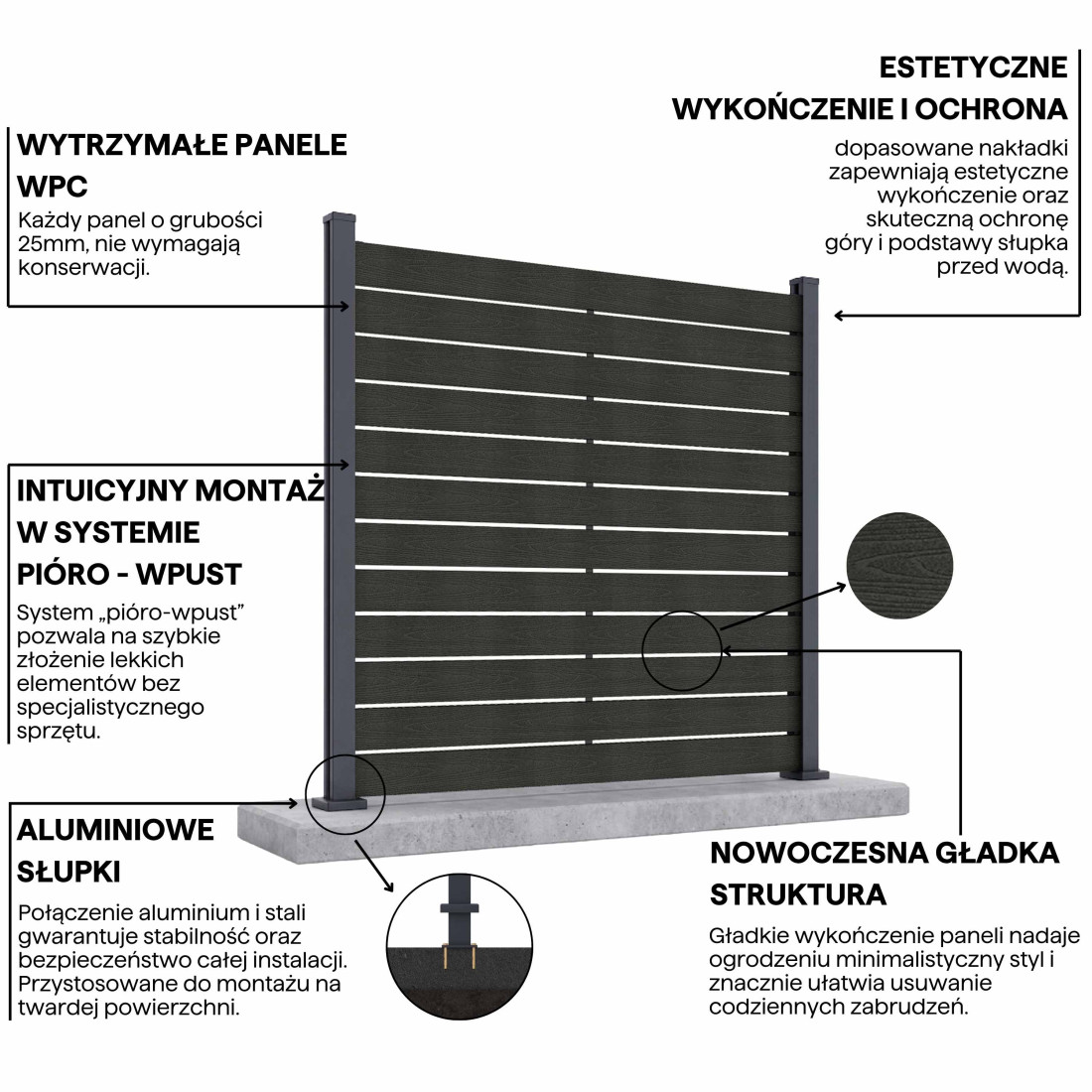 NEO PRZĘSŁO OGRODZENIOWE 1.8M PODŁOŻE TWARDE ANTHRACITE