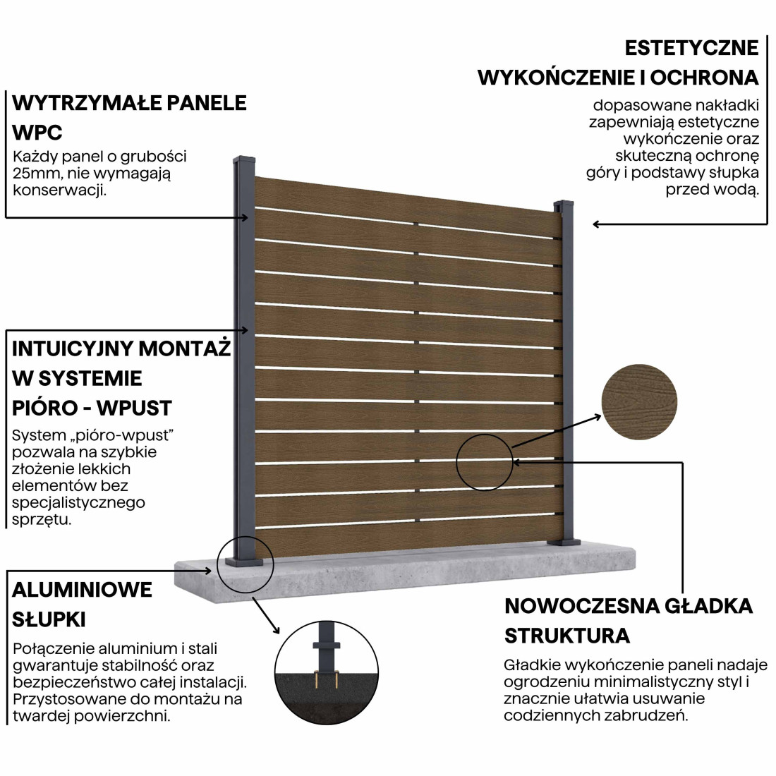 NEO FENCE PANEL 1.8M FOR HARD GROUND, TEAK
