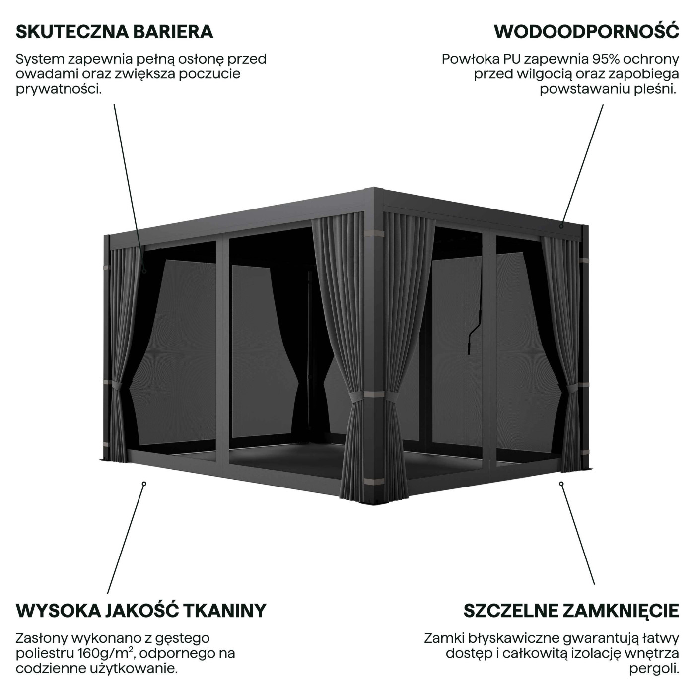 PRIMARY ZASŁONA BOCZNA Z MOSKITIERĄ 4.0M ANTHRACITE