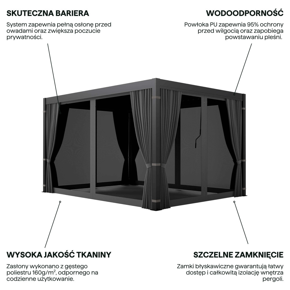 PRIMARY ZASŁONA BOCZNA Z MOSKITIERĄ 4.0M ANTHRACITE