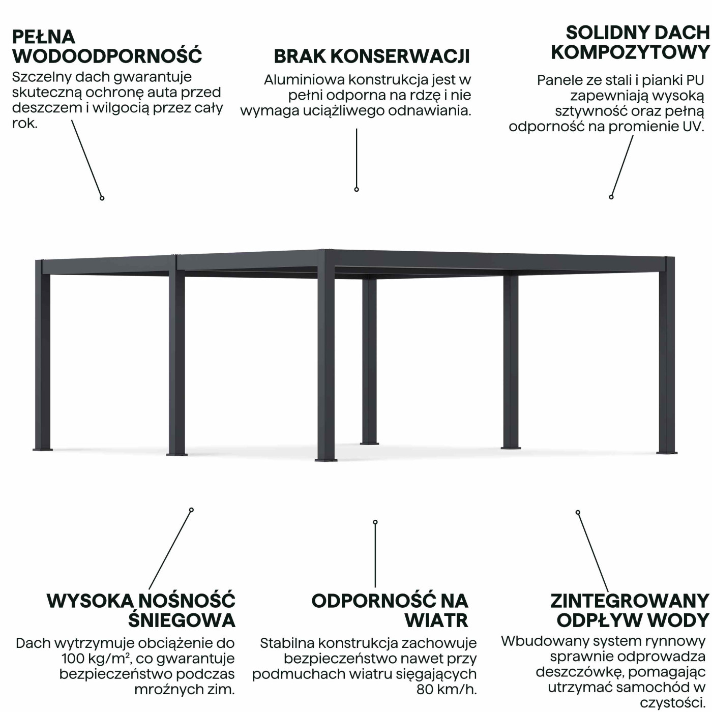 REFERENCE DUO 5.3x6.0 WIATA ANTHRACITE