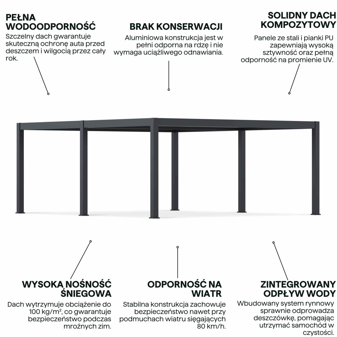 REFERENCE DUO 5.3x6.0 WIATA ANTHRACITE
