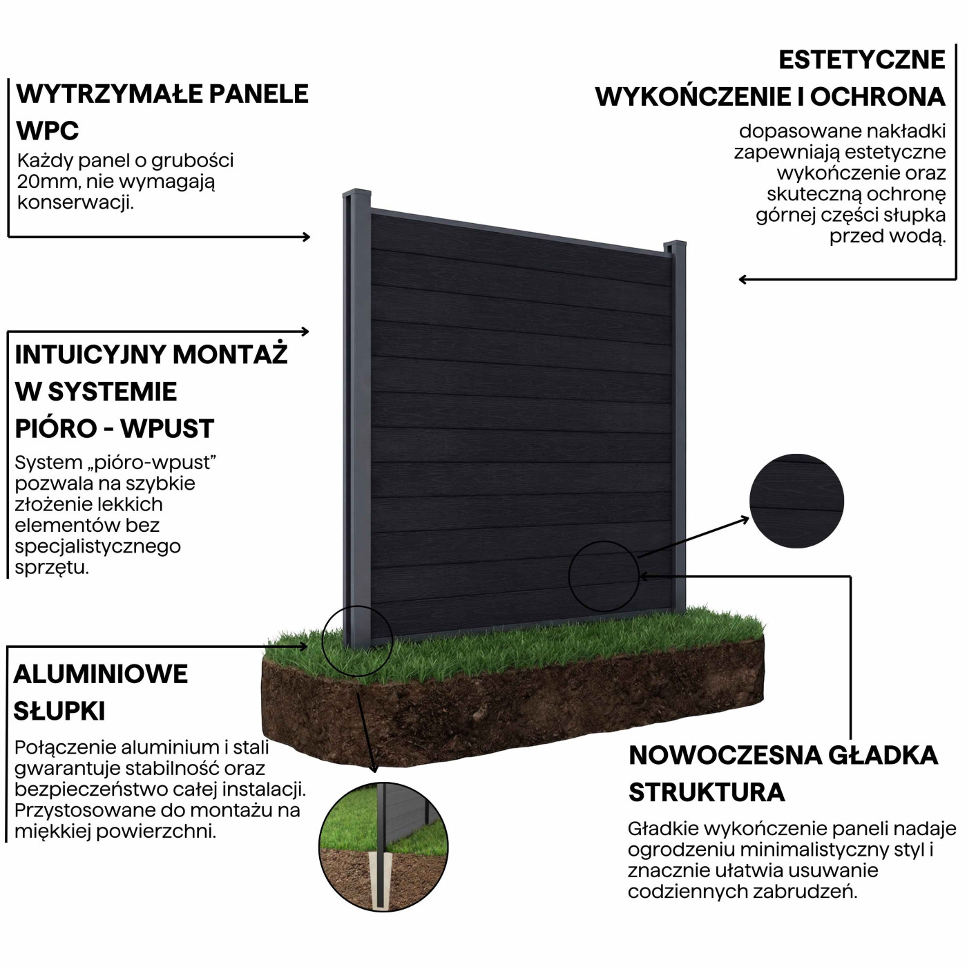 URBAN PRZĘSŁO OGRODZENIOWE 1.8M PODŁOŻE MIĘKKIE ANTHRACITE