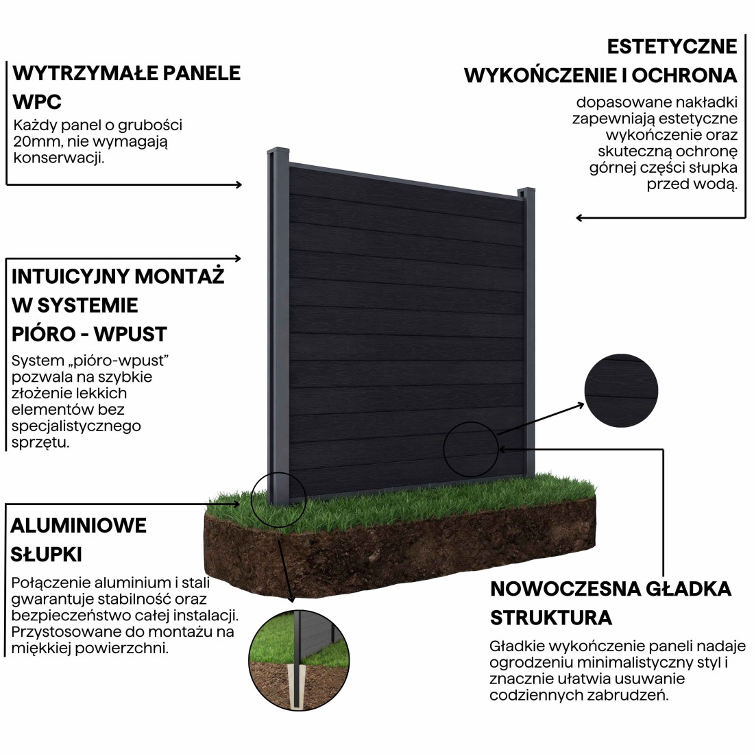 URBAN FENCE PANEL 1.8M SOFT GROUND ANTHRACITE