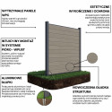 URBAN PRZĘSŁO OGRODZENIOWE 1.8M PODŁOŻE MIĘKKIE OAK