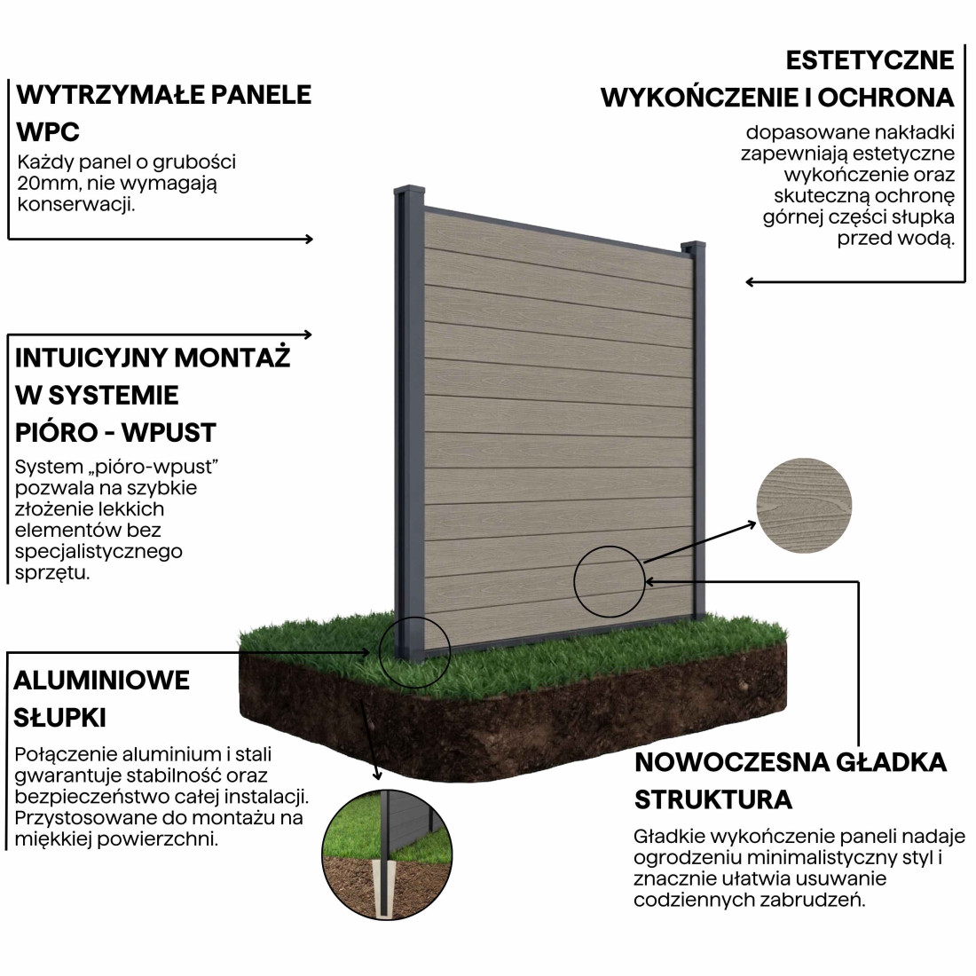 URBAN PRZĘSŁO OGRODZENIOWE 1.8M PODŁOŻE MIĘKKIE OAK