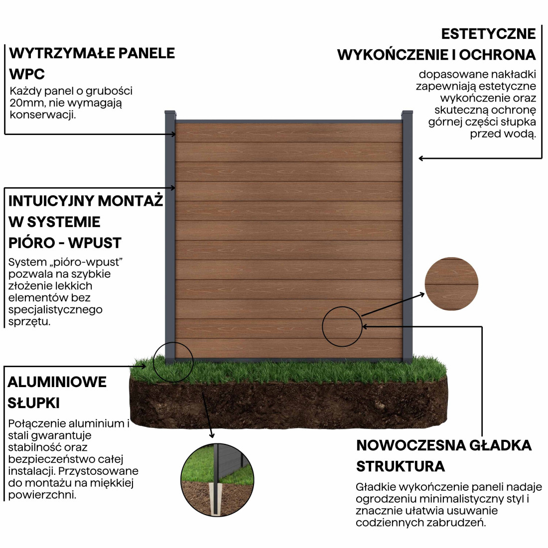 URBAN PRZĘSŁO OGRODZENIOWE 1.8M PODŁOŻE MIĘKKIE TEAK