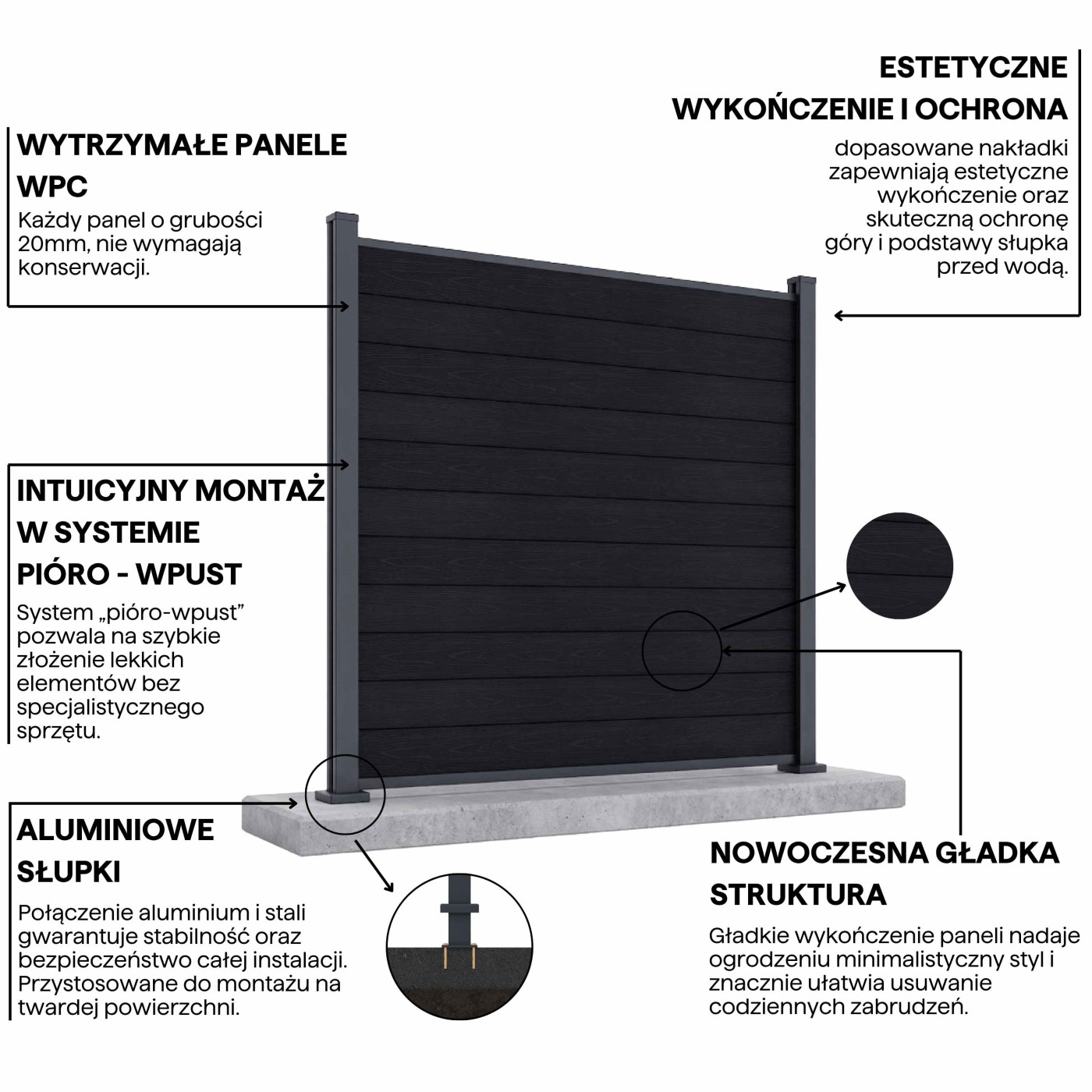 URBAN PRZĘSŁO OGRODZENIOWE 1.8M PODŁOŻE TWARDE ANTHRACITE