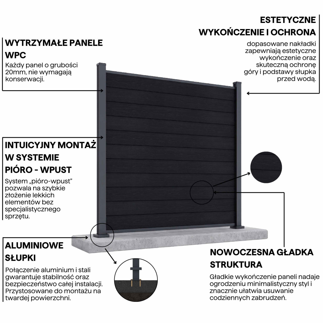 URBAN PRZĘSŁO OGRODZENIOWE 1.8M PODŁOŻE TWARDE ANTHRACITE