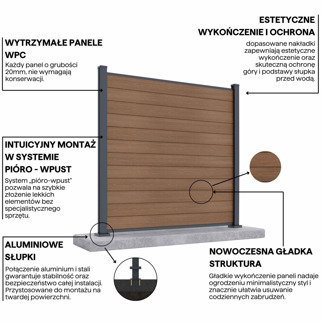 URBAN PRZĘSŁO OGRODZENIOWE 1.8M PODŁOŻE TWARDE TEAK